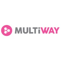 MULTiWAY Trading (Aust) logo, MULTiWAY Trading (Aust) contact details