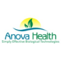 Anova Health logo, Anova Health contact details