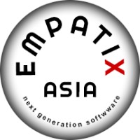 Empatix Indonesia logo, Empatix Indonesia contact details