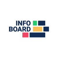 infoBoard Europe GmbH logo, infoBoard Europe GmbH contact details