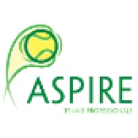 Aspire Tennis Professionals logo, Aspire Tennis Professionals contact details