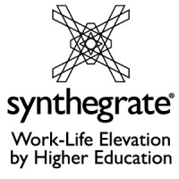 synthegrate® logo, synthegrate® contact details