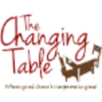 The Changing Table Life Coaching logo, The Changing Table Life Coaching contact details