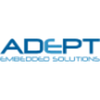 Adept Embedded Solutions Pvt. Ltd. logo, Adept Embedded Solutions Pvt. Ltd. contact details