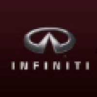 Ray Brandt Infiniti logo, Ray Brandt Infiniti contact details