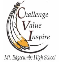 Mt Edgecumbe High School logo, Mt Edgecumbe High School contact details