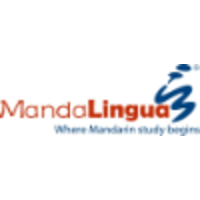 MandaLingua Chinese Language School logo, MandaLingua Chinese Language School contact details