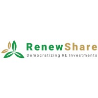 RenewShare logo, RenewShare contact details