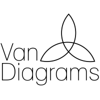 Van Diagrams logo, Van Diagrams contact details