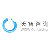 WOW Consulting logo, WOW Consulting contact details