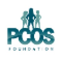 PCOS Foundation logo, PCOS Foundation contact details