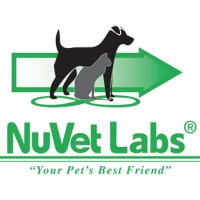 NuVet Labs logo, NuVet Labs contact details