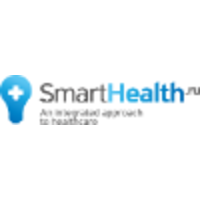 Smart Health Rus logo, Smart Health Rus contact details