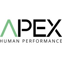 APEX Human Performance logo, APEX Human Performance contact details