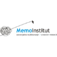 Memo Institut logo, Memo Institut contact details