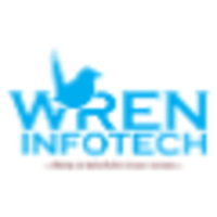 Wren Infotech logo, Wren Infotech contact details