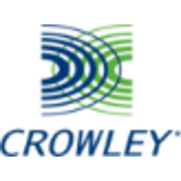 Crowley Data Poland logo, Crowley Data Poland contact details