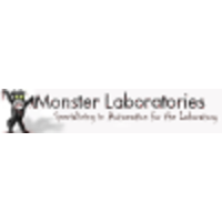 Monster Laboratories logo, Monster Laboratories contact details