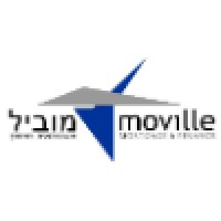 Moville Mortgage & Finance logo, Moville Mortgage & Finance contact details