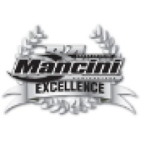 RA Mancini logo, RA Mancini contact details