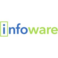 Infoware Group logo, Infoware Group contact details