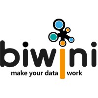 biwini logo, biwini contact details