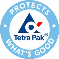 Tetra Pak Processing Systems AB logo, Tetra Pak Processing Systems AB contact details