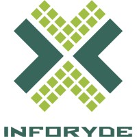 Inforyde logo, Inforyde contact details