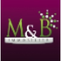 MB IMMOBILIER logo, MB IMMOBILIER contact details