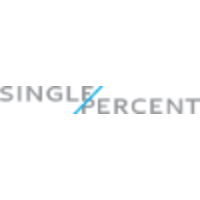 SinglePercent logo, SinglePercent contact details