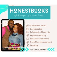 Honest Books logo, Honest Books contact details