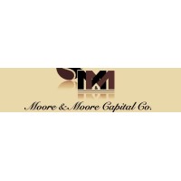 Moore Capital Management Company, Inc. logo, Moore Capital Management Company, Inc. contact details