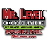 Mr.Level logo, Mr.Level contact details