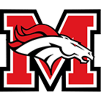 Mustang High School logo, Mustang High School contact details