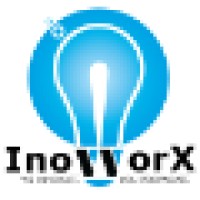 InoVVorX Technologies Pvt. Ltd. logo, InoVVorX Technologies Pvt. Ltd. contact details