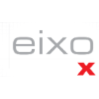 Eixo X logo, Eixo X contact details