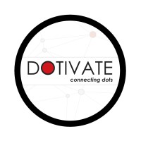 DOTIVATE logo, DOTIVATE contact details