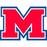 Mercer County Senior High School logo, Mercer County Senior High School contact details