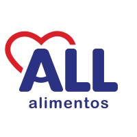 All Alimentos logo, All Alimentos contact details