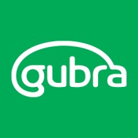 Gubra logo, Gubra contact details