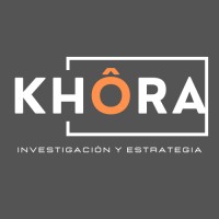 Khôra logo, Khôra contact details