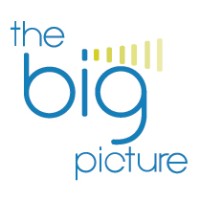 The Big Picture AV logo, The Big Picture AV contact details