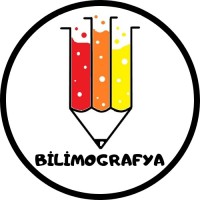 Bilimografya logo, Bilimografya contact details