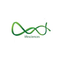 Aodh Lifesciences logo, Aodh Lifesciences contact details