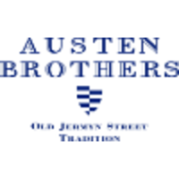 Austen Brothers logo, Austen Brothers contact details