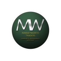 Market Worth Traders logo, Market Worth Traders contact details