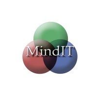 MindIT logo, MindIT contact details