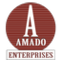 Amado Enterprises Inc logo, Amado Enterprises Inc contact details