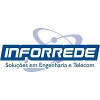 INFORREDE logo, INFORREDE contact details