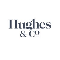 Hughes & Co Barbers logo, Hughes & Co Barbers contact details